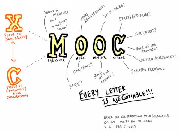 mooc.jpg