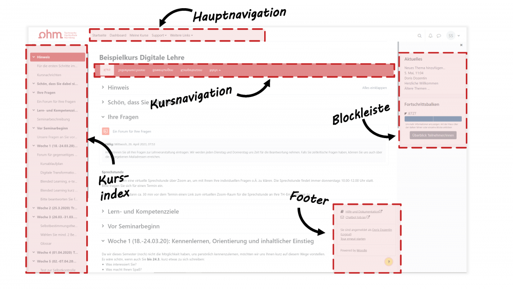 moodle4:vorbereitung:das_ist_neu_in_moodle4.png