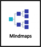 Digitale Mindmaps erstellen - auch gemeinsam